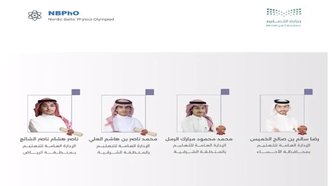 ثلاث جوائز ذهبية.. تفوق لافت لطلاب الشرقية في أولمبياد الفيزياء بإستونيا